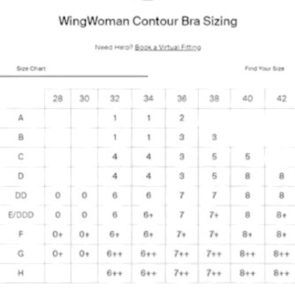 Knix Wingwoman Contour Bra, Wireless, Black, Size 5 Fits Sizes 38C, 38D, 40C - Picture 4 of 6